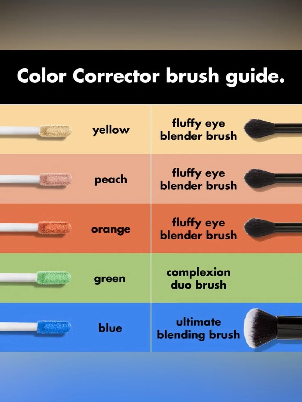 e.l.f. Camo Color Corrector - Orange, NEW